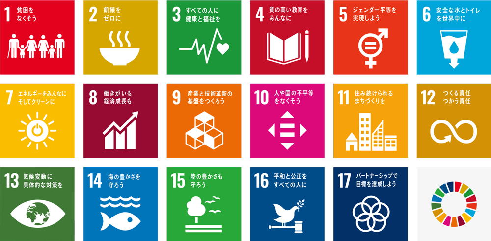 SDGs - SUSTAINABLE DEVELOPMENT GOALS