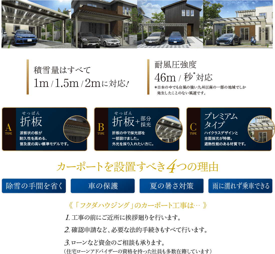 カーポート工事